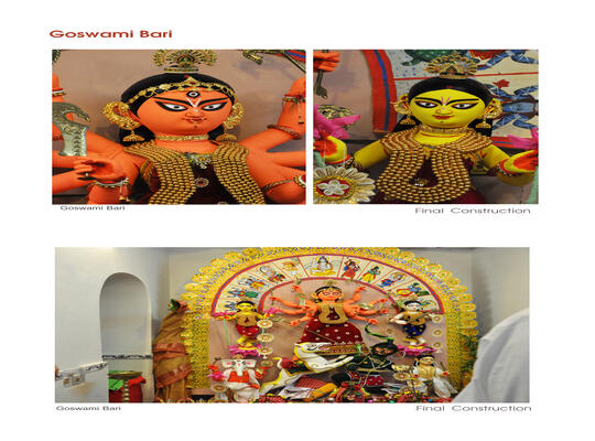 Art Activities during Durga Puja