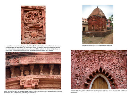 Art Activities during Durga Puja