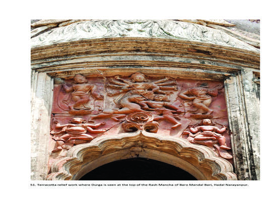 Art Activities during Durga Puja