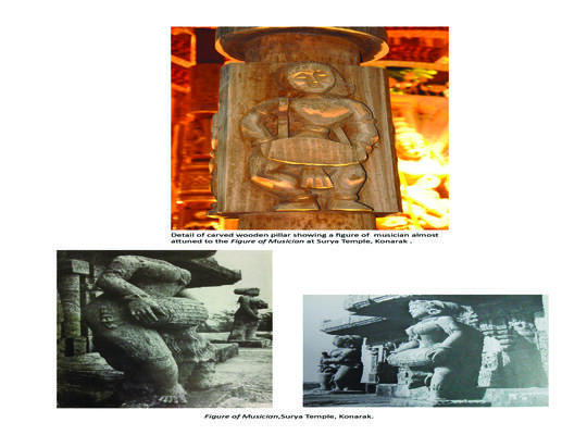 Art Activities during Durga Puja