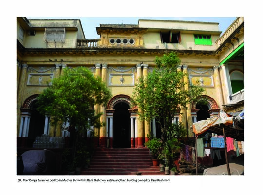 Art Activities during Durga Puja